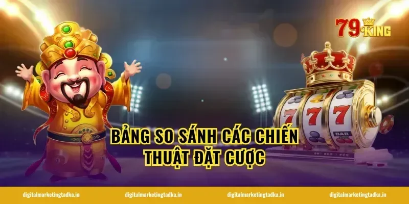 Bảng So Sánh Các Chiến Thuật Đặt Cược
